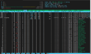嘿，大家好！今天我們要來談談一個在 Linux 系統上非常實用的工具，那就是 htop。你或許已經聽說過 top 這個指令，它可以用來監控系統的運行狀態，但是 htop 帶來了更多的功能和方便性。在本篇文章中，我們將一起探索 htop 的使用方法，讓你可以輕鬆地監控和管理你的 Linux 系統。
